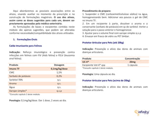 Aqui abordaremos as possíveis associações entre os
ativos, visando auxiliar no momento da prescrição e na
construção de formulações magistrais. O uso dos ativos,
assim como as doses sugeridas para cada um, devem ser
previamente aprovadas pelo médico veterinário.
As formulações de bases e excipientes contidas neste
módulo são apenas sugestões, que podem ser alteradas
conforme necessidade/compatibilidade dos ativos utilizados.
1. Formulações Orais
Calda Imunizante para Felinos
Indicação: Reforço imunológico e prevenção contra
infecções em felinos com FIV (Aids felina) e FELV (leucemia
viral felina).
Produto Dosagem
Imuno TF 0,1mg/kg/dose
CMC 1,5%
Sorbato de potássio 0,2%
Sorbitol 70% q.s.
Aroma q.s.
Água q.s.
Xarope simples* q.s.p
*Consulte capítulo 5 deste módulo.
Posologia: 0,1mg/kg/dose. Dar 1 dose, 2 vezes ao dia.
Procedimento de preparo:
1. Suspender o CMC (carboximetilcelulose sódica) na água,
homogeneizando bem. Adicionar aos poucos o gel de CMC
no Imuno TF.
2. Em um recipiente à parte, dissolver o aroma e o
conservante (sorbato de potássio) em qs de sorbitol. Verter a
solução para o passo anterior e homogeneizar.
3. Ajustar para o volume final com xarope simples q.s.p
4. Envasar em frasco de vidro ou PET âmbar.
Protetor Articular para Pets (até 20kg)
Indicação: Prevenção e alívio das dores de animais com
doenças articulares.
Produto Concentração
UC-II® 20mg
Excipiente Vet 4* qsp 1 cápsula
*Consulte capítulo 3 deste módulo.
Posologia: Uma cápsula ao dia.
Protetor Articular para Pets (acima de 20kg)
Indicação: Prevenção e alívio das dores de animais com
doenças articulares.
 