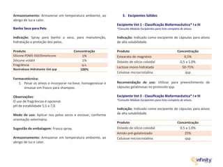 Armazenamento: Armazenar em temperatura ambiente, ao
abrigo de luz e calor.
Banho Seco para Pets
Indicação: Spray para banho a seco, para manutenção,
hidratação e proteção dos pelos.
Produto Concentração
Silicone PDMS 350/Dimeticone 1%
Silicone volátil 1%
Fragrância q.s.
Nostrabase Hidratante Vet qsp 100%
Farmacotécnica:
1. Pesar os ativos e incorporar na base, homogeneizar e
envasar em frasco para shampoo.
Observações:
O uso de fragrâncias é opcional.
pH de estabilidade 5,5 a 7,0.
Modo de uso: Aplicar nos pelos secos e escovar, conforme
orientação veterinária.
Sugestão de embalagem: Frasco spray.
Armazenamento: Armazenar em temperatura ambiente, ao
abrigo de luz e calor.
3. Excipientes Sólidos
Excipiente Vet 1 - Classificação Biofarmacêutica* I e III
*Consulte Módulo Excipientes para lista completa de ativos.
Indicação: Indicado como excipiente de cápsulas para ativos
de alta solubilidade.
Produto Concentração
Estearato de magnésio 0,5%
Dióxido de silício coloidal 0,5 a 1,0%
Lactose mono-hidratada 50-75%
Celulose microcristalina qsp
Recomendação de uso: Utilizar para preenchimento de
cápsulas gelatinosas no protocolo qsp.
Excipiente Vet 2 - Classificação Biofarmacêutica* I e III
*Consulte Módulo Excipientes para lista completa de ativos.
Indicação: Indicado como excipiente de cápsulas para ativos
de alta solubilidade.
Produto Concentração
Dióxido de silício coloidal 0,5 a 1,0%
Amido pré-gelatinizado 25%
Celulose microcristalina qsp
 