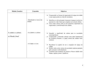 Módulo Temático            Conteúdos                                   Objetivos

                                                   •   Compreender as formas de organização do espaço da cidade
                                                       e suas repercussões na vida dos moradores.

                       - Derrubando os muros das   •   Identificar os três principais elementos (espaços exclusivos,
                       cidades                         automóvel e rede viária) que compõem um circuito urbano.
                                                   •   Criar visões críticas sobre os três elementos importantes na
                                                       organização e transformação das cidades.




A cidade e o urbano    - As cidades e a cultura
                                                   •   Entender o significado da cultura para as sociedades
                                                       contemporâneas.
no Mundo Atual                                     •   Compreender a dimensão cultural como dado fundamental
                                                       da existência humana e o papel central das cidades neste
                                                       contexto.

                       - A Cidade e o Lixo
                                                   •   Reconhecer as opções de uso e ocupação do espaço da
                                                       cidade.
                                                   •   Refletir sobre certos valores da sociedade moderna pautados
                                                       pelo consumo e individualismo.
                                                   •   Contribuir para mudanças de postura e buscar cidades mais
                                                       limpas, seguras, justas e saudáveis.




                                                                                                                   8
 