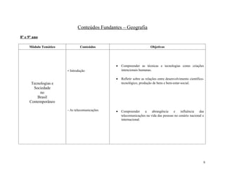 Conteúdos Fundantes – Geografia
8º e 9º ano

     Módulo Temático           Conteúdos                                Objetivos




                                               •   Compreender as técnicas e tecnologias como criações
                       - Introdução                intencionais humanas.

                                               •   Refletir sobre as relações entre desenvolvimento científico-
      Tecnologias e                                tecnológico, produção de bens e bem-estar-social.
       Sociedade
           no
         Brasil
     Contemporâneo

                       - As telecomunicações   •   Compreender     a    abrangência    e    influência   das
                                                   telecomunicações na vida das pessoas no cenário nacional e
                                                   internacional.




                                                                                                              9
 