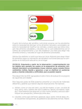 EGB E 102
A partir de la lectura del semáforo nutricional converse con los estudiantes
sobre la necesidad de distinguir entre alimentos naturales y procesados, así
como la necesidad de modificar las comidas y snacks para que estos inclu-
yan más alimentos saludables y naturales, con lo cual colaboraremos con el
cambio de comportamiento y con ello establecer una meta para elegir más
alimentos enteros y naturales en lugar de alimentos procesados.
Solicite que elaboren un texto que lleve por título: Razones para elegir mejor
los alimentos según la información del semáforo nutricional para que lo com-
partan en la institución educativa y en el hogar.
CE.CN.2.5. Argumenta a partir de la observación y experimentación con
los objetos (por ejemplo, los usados en la preparación de alimentos coti-
dianos); descubren sus propiedades (masa, volumen, peso), estados físicos
cambiantes (sólido, líquido y gaseoso), y que se clasifican en sustancias
puras o mezclas (naturales y artificiales), que se pueden separar
Para desarrollar las DCD agrupadas en este criterio de evaluación se propone
las siguientes actividades:
Para Segundo grado de EGB podemos presentar un conjunto de materiales
diferentes y pedirles que realicen algunas observaciones. Por ejemplo:
a. Sólidos, como un vaso de vidrio, una silla de madera, un pan, una bola de
lana, arena, ripio y objetos del aula (cuadernos, lápices, borradores, regla,
etc.). Solicitaremos que observen su color, forma, tamaño y textura e iden-
tifiquen las semejanzas y diferencias entre ellos.
b. Líquidos, como jugos de frutas, gaseosas, agua, aceite, miel de abeja, etc.,
en recipientes transparentes, de preferencia de diferentes formas. Pedire-
 