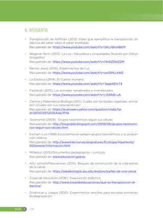 EGB E 126
6. WEBGRAFIA
đ Transposición de Hoffman (2013) Video que ejemplifica la transposición di-
dáctica del saber sabio al saber enseñado.
Recuperado de: https://www.youtube.com/watch?v=SKLrQhsH8KM
đ Wegener fermi (2013). La Luz.- Naturaleza y propiedades 9subido por Dalton
Avogadro)
Recuperado de: https://www.youtube.com/watch?v=14nDZDklZZM
đ Ramos Jesús (2010). Experimentos de Luz
Recuperado de: https://www.youtube.com/watch?v=sw10MLr44I0
đ La Eduteca (2014). El Cuerpo Humano
Recuperado de: https://www.youtube.com/watch?v=Taqqit8YxT4
đ Fiestikids (2015). Los animales vertebrados e invertebrados
Recuperado de: https://www.youtube.com/watch?v=j-04Rj8i-uA
đ Ciencia y Matemática<Biología (2011). Cuáles son los tejidos vegetales, anima-
les? ¿Cuáles son sus características?
Recuperado de: https://ar.answers.yahoo.com/question/index?qi-
d=20110725112035AAp7Fhb
đ Taxonomía (2009). Grupos taxonómicos según sus células
Recuperado de: http://biogiraldo.blogspot.com/2009/06/grupos-taxonomi-
cos-segun-sus-celulas.html
đ Excharri Luis (1998) Ecosistemas en peligro-grupos taxonómicos y su propor-
ción relativa.
Recuperado de: http://www4.tecnun.es/asignaturas/Ecologia/Hipertexto/
00General/Informacion.html
đ MINeduc (2015).Documentos pedagógicos - currículo
Recuperado de: www.educacion.gob.ec
đ ASU schooloflifesciencies (2014). Bloques de construcción de la vida-partes
de la célula
Recuperado de: https://askabiologist.asu.edu/explore/partes-de-una-celula
đ Cosas de educación (2016). Trasposición didáctica
Recuperado de: http://www.cosasdeeducacion.es/que-es-transposicion-di-
dactica/
đ Dinámicas y Juegos (2010). Experimentos sencillos para escuelas primarias-
Biodegradación
 