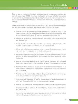 25
CIENCIAS NATURALES
Educación General Básica Media
Esto se logra mediante el trabajo colaborativo de entes responsables del
plantel, (docentes, DECE, madres/ padres de familia, y estudiantes), pues,
es una acción que debe estar sujeta a una planificación y organización insti-
tucional en donde cada integrante cumpla con efectividad y compromiso su
función.
Entre las estrategias metodológicas que el área de Ciencias Naturales propo-
ne para el docente o docentes que ejercen la acción tutorial están:
đ Diseñar planes de trabajo basados en proyectos e investigaciones orien-
tados al desarrollo de habilidades tomando como referente investigativo el
entorno ambiental, trabajo de campo, análisis experimental, etc.
đ Utilizar en el salón de clases materiales apropiados para el desarrollo de
los aprendizajes.
đ Contextualizar los contenidos planificados a la vida cotidiana de los estu-
diantes y a su realidad social en la que se desenvuelven.
đ Llevar a la práctica procesos de enseñanza aprendizaje de manera efecti-
va, creativa e innovadora a su contexto institucional.
đ Comunicar ideas y conceptos con claridad y eficacia en los diferentes am-
bientes de aprendizaje y ofrecer ejemplos pertinentes a la vida de los es-
tudiantes.
đ Brindar soluciones creativas ante contingencias, tomando en considera-
ción su contexto institucional, utilizando recursos y materiales disponibles.
đ Promover el desarrollo de los estudiantes mediante el aprendizaje, en el
marco de sus aspiraciones, necesidades y en relación a sus circunstancias
socioculturales.
đ Promover en los estudiantes el hábito de consulta de fuentes de investiga-
ción, proveyéndole de bibliografía relevante.
đ Orientar el uso adecuado de las TIC en aplicaciones didácticas, de tal ma-
nera que sirvan para distintos ambientes de aprendizaje.
đ Evaluar los procesos de enseñanza aprendizaje con un enfoque formativo.
đ Dar seguimiento al proceso de aprendizaje y al desarrollo académico de
los estudiantes.
đ Comunicar sus observaciones a los estudiantes de manera constructiva,
consciente y sugerir alternativas para su superación.
 