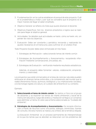 29
CIENCIAS NATURALES
Educación General Básica Media
3. Fundamentación: en la cual se establecen el porqué de este proyecto. Cuál
es la problemática a tratar y por qué se considera que el proyecto es la
mejor manera de llegar al saber enseñado.
4 Objetivo General: se refiere a la meta que quiere alcanzar el docente.
5. Objetivos Específicos: Son los diversos propósitos o logros que se reali-
zan para llegar al objetivo general.
6. Actividades: Se detallan qué actividades se harán, cómo se harán, etc, sin
perder de vista los objetivos.
7. Evaluación: Debe ser constante y periódica, revisando y realizando los
ajustes necesarios en el transcurso, para culminar en un análisis final.
Todo Proyecto Escolar debe estar enmarcado en tres fases:
1. Estrategias de Motivación.- seleccionando temas de interés común
2. Estrategias de Acompañamiento y Asesoramiento.- recopilando infor-
mación mediante conversaciones, encuestas, etc.
3. Estrategias de Evaluación.- verificando mediante resultados estadísticos.
Además, el proyecto debe fomentar: valores, colaboración, emprendi-
miento y creatividad.
Los proyectos que están enmarcados en el área de ciencias naturales pueden
enfocarse en diversos temas entre ellos, a la comprensión del mundo que lo
rodea (fenómenos físicos, químicos, biológicos y sus implicaciones sociales),
a la tecnología ligada a la salud y al cuidado del ambiente en su contexto.
Ejemplo:
1. Seleccionando el tema de interés común: Se realiza un foro con el grupo
de docentes y se exponen los temas de interés ambiental y social de la
institución educativa, luego del análisis y mediación se llega a un consenso
para delimitar un tema. En este caso el tema seleccionado es “Cuidado del
ambiente”.
2. Estrategias de Acompañamiento y Asesoramiento.- Se recopila informa-
ción a través de recursos como: encuestas, diálogos, entrevistas, fuentes
de consulta. De esta manera se realiza una síntesis de la temática elegida.
La Educación Ambiental es un proceso permanente de interaprendizaje
en la que los temas que se abordan se relacionan con los problemas del
 