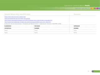 53
CIENCIAS NATURALES
Educación General Básica Media
Bibliografía/ Webgrafía (Utilizar normas APA VI edición) Observaciones
https://www.nextuniversity`ollador-web
http://www.areaciencias.com/webs-ciencias.htm
http://dinamicasojuegos.blogspot.com/2010/07/experimento-sencillo-para-la-escuela.html
http://aulavirtual.inaeba.edu.mx/ejercicios_practicos/paginas/ejercicios_prim_natu.html
Evaluación de los Aprendizajes, Programa de Mejoramiento y Capacitación Docente. DINAMEP, 2005
ELABORADO REVISADO APROBADO
DOCENTE(S): NOMBRE: NOMBRE:
Firma: Firma: Firma:
Fecha: Fecha: Fecha:
 