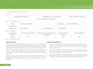 EGB M 54
2.2.1.2 Planificación Curricular Anual (PCA)
6to. Grado
LOGO INSTITUCIONAL NOMBRE DE LA INSTITUCIÓN AÑO LECTIVO: 2016 -2017
PLAN CURRICULAR ANUAL
1. Datos Informativos
Área: Ciencias Naturales Asignatura: Ciencias Naturales
Docente(s):  
Grado/curso: 6to. Grado Nivel Educativo:  EGB Media
2. Tiempo
Carga horaria
semanal:
No. Semanas de trabajo Evaluación del aprendizaje e
imprevistos
Total de semanas
clases:
Total de periodos
3 horas 40 6 34 102
3. Objetivos Generales:
Objetivos del Área:
OG.CN.1.- Desarrollar habilidades del pensamiento científico, con el fin de lograr
flexibilidad intelectual, espíritu indagador y pensamiento crítico; demostrar curio-
sidad por explorar el medio que les rodea y valorar la naturaleza como resultado
de la comprensión de las interacciones entre los seres vivos y el ambiente físico.
OG.CN.2.- Comprender el punto de vista de la ciencia sobre la naturaleza, de los
seres vivos, su diversidad, interrelaciones y evolución sobre la Tierra, sus cambios
y su lugar en el Universo, y sobre los procesos físicos y químicos que se produce
en la materia.
OG.CN.3.- Integrar los conceptos de las ciencias biológicas, químicas, físicas,
geológicas, astronómicas, para comprender la ciencia, la tecnología, y la socie-
dad, ligadas a la capacidad de inventar, innovar y dar solución a la crisis socio
ambiental.
Objetivos del grado/curso
1. Describir características de los ciclos reproductivos de animales inverte1.-
Identificar características de animales invertebrados mediante la observa-
ción directa y la experimentación para valorar su presencia en las regiones
naturales del Ecuador.
2. Describir los procesos de fotosíntesis, nutrición, reproducción y respiración
de las plantas mediante la observación directa y la experimentación para
promover medidas de protección y cuidado
3. Relacionar las adaptaciones de las plantas con los cambios del clima de los
ecosistemas mediante la descripción de los fenómenos atmosféricos para
comprender que la biodiversidad del Ecuador está siendo amenaza.
 
