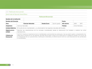 EGB M 76
2.3.1 Planificación micro curricular
Quinto Grado de Educación General Básica
Planificación Microcurricular
Nombre de la institución
Nombre del Docente Fecha
Área Ciencias Naturales Grado/Curso Quinto grado Año lectivo 2016 - 2017
Asignatura Ciencias Naturales Tiempo Ocho Periodos
Unidad didáctica El mundo de los invertebrados y su diversidad en las regiones naturales del Ecuador
Objetivo de la
unidad
Describir las características de los animales invertebrados desde la observación de modelos y analizar los ciclos
reproductivos.
Criterios de
Evaluación
CE.CN.3.1. Explica la importancia de los invertebrados, reconociendo las amenazas a las que están sujetos y proponiendo me-
didas para su protección en las regiones naturales del Ecuador, a partir de la observación e indagación guiada y en función de
la comprensión de sus características, clasificación, diversidad y la diferenciación entre los ciclos reproductivos de vertebrados
e invertebrados.
 