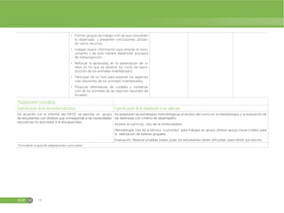 EGB M 78
đ Formar grupos de trabajo a fin de que consoliden
lo observado y presenten conclusiones utilizan-
do varios recursos.
đ Indagar mayor información para ampliar el cono-
cimiento y de esta manera desarrollar procesos
de metacognición.
đ Reforzar lo aprendido en la observación de vi-
deos en los que se observe los ciclos de repro-
ducción de los animales invertebrados.
đ Participar de un foro para exponer los aspectos
más relevantes de los animales invertebrados.
đ Propiciar alternativas de cuidado y conserva-
ción de los animales de las regiones naturales del
Ecuador.
*Adaptaciones curriculares  
Especificación de la necesidad educativa Especificación de la adaptación a ser aplicada
De acuerdo con el informe del DECE, se percibe un grupo
de estudiantes con dislexia que corresponde a las necesidades
educativas no asociadas a la discapacidad
Se adaptaran las estrategias metodológicas al acceso del currículo, la metodología, y la evaluación de
las destrezas con criterio de desempeño.
Acceso al currículo: Uso de la computadora
Metodología: Uso de la técnica “cuchicheo” para trabajar en grupo; ofrecer apoyo visual (video) para
la realización de talleres grupales
Evaluación: Realizar pruebas orales, pues los estudiantes tienen dificultad para rendir por escrito
*Considerar la guía de adaptaciones curriculares
 