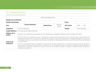EGB M 82
2.3.3 Planificación micro curricular
Séptimo de Educación General Básica
Planificación Microcurricular
Nombre de la institución
Nombre del Docente Fecha
Área
Ciencias Naturales
Grado/Curso
Séptimo
grado
Año lectivo 2016 - 2017
Asignatura Ciencias Naturales Tiempo Ocho Periodos
Unidad didáctica El mundo de los seres diminutos
Objetivo de la
unidad
Describir las características generales de los invertebrados y establecer diferencias estructurales entre ellos.
Criterios de
Evaluación
CE.CN.3.1. Explica la importancia de los invertebrados, reconociendo las amenazas a las que están sujetos y proponiendo me-
didas para su protección en las regiones naturales del Ecuador, a partir de la observación e indagación guiada y en función de
la comprensión de sus características, clasificación, diversidad y la diferenciación entre los ciclos reproductivos de vertebrados
e invertebrados.
CE.CN.3.2. Argumenta desde la indagación y ejecución de sencillos experimentos, la importancia de los procesos de fotosín-
tesis, nutrición, respiración, reproducción, y la relación con la humedad del suelo, diversidad y clasificación de las plantas sin
semilla de las regionales naturales del Ecuador; reconoce las posibles amenazas y propone, mediante trabajo colaborativo,
medidas de protección.
 