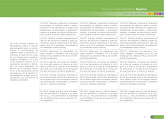 11
CIENCIAS NATURALES
Educación General Básica Superior
CE.CN.4.3. Diseña modelos re-
presentativos sobre la relación
que encuentra entre la confor-
mación y funcionamiento de
cadenas, redes y pirámides ali-
menticias, el desarrollo de ciclos
de los bioelementos (carbono,
oxígeno, nitrógeno), con el flu-
jo de energía al interior de un
ecosistema (acuático o terres-
tre); así como determina los
efectos de la actividad huma-
na en el funcionamiento de los
ecosistemas y en la relación cli-
ma-vegetación, a partir de la in-
vestigación y la formulación de
hipótesis pertinentes.
CN.4.1.10. Observar y explicar en diferentes
ecosistemas las cadenas, redes y pirámi-
des alimenticias, identificar los organismos
productores, consumidores y descompo-
nedores y analizar los efectos de la activi-
dad humana sobre las redes alimenticias.
CN.4.1.10. Observar y explicar en diferentes
ecosistemas las cadenas, redes y pirámi-
des alimenticias, identificar los organismos
productores, consumidores y descompo-
nedores y analizar los efectos de la activi-
dad humana sobre las redes alimenticias.
CN.4.1.10. Observar y explicar en diferentes
ecosistemas las cadenas, redes y pirámi-
des alimenticias, identificar los organismos
productores, consumidores y descompo-
nedores y analizar los efectos de la activi-
dad humana sobre las redes alimenticias.
CN.4.1.11. Diseñar modelos representativos
del flujo de energía en cadenas y redes ali-
menticias, explicar y demostrar el rol de los
seres vivos en la trasmisión de energía en
los diferentes niveles tróficos.
CN.4.1.11. Diseñar modelos representativos
del flujo de energía en cadenas y redes ali-
menticias, explicar y demostrar el rol de los
seres vivos en la trasmisión de energía en
los diferentes niveles tróficos.
CN.4.1.11. Diseñar modelos representativos
del flujo de energía en cadenas y redes ali-
menticias, explicar y demostrar el rol de los
seres vivos en la trasmisión de energía en
los diferentes niveles tróficos.
CN.4.1.12. Relacionar los elementos car-
bono, oxígeno y nitrógeno con el flujo de
energía en las cadenas tróficas de los dife-
rentes ecosistemas.
CN.4.1.12. Relacionar los elementos car-
bono, oxígeno y nitrógeno con el flujo de
energía en las cadenas tróficas de los dife-
rentes ecosistemas.
CN.4.1.12. Relacionar los elementos car-
bono, oxígeno y nitrógeno con el flujo de
energía en las cadenas tróficas de los dife-
rentes ecosistemas.
CN.4.4.7. Describir, con apoyo de modelos,
los ciclos del oxígeno, el carbono, el nitró-
geno y el fósforo, y explicar la importancia
de estos para el reciclaje de los compues-
tos que mantienen la vida en el planeta.
CN.4.4.7. Describir, con apoyo de modelos,
los ciclos del oxígeno, el carbono, el nitró-
geno y el fósforo, y explicar la importancia
de estos para el reciclaje de los compues-
tos que mantienen la vida en el planeta.
CN.4.4.7. Describir, con apoyo de modelos,
los ciclos del oxígeno, el carbono, el nitró-
geno y el fósforo, y explicar la importancia
de estos para el reciclaje de los compues-
tos que mantienen la vida en el planeta.
CN.4.5.8. Formular hipótesis e investigar en
forma documental sobre el funcionamiento
de la cadena trófica en el manglar, identifi-
car explicaciones consistentes, y aceptar o
refutar la hipótesis planteada.
CN.4.5.8. Formular hipótesis e investigar en
forma documental sobre el funcionamiento
de la cadena trófica en el manglar, identifi-
car explicaciones consistentes, y aceptar o
refutar la hipótesis planteada.
CN.4.5.8. Formular hipótesis e investigar en
forma documental sobre el funcionamiento
de la cadena trófica en el manglar, identifi-
car explicaciones consistentes, y aceptar o
refutar la hipótesis planteada.
CN.4.5.9. Indagar sobre el viaje de Alexan-
der Von Humboldt a América y los apor-
tes de sus descubrimientos e interpretar
sus resultados acerca de las relaciones cli-
ma-vegetación
CN.4.5.9. Indagar sobre el viaje de Alexan-
der Von Humboldt a América y los apor-
tes de sus descubrimientos e interpretar
sus resultados acerca de las relaciones cli-
ma-vegetación
CN.4.5.9. Indagar sobre el viaje de Alexan-
der Von Humboldt a América y los apor-
tes de sus descubrimientos e interpretar
sus resultados acerca de las relaciones cli-
ma-vegetación
 
