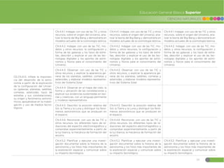19
CIENCIAS NATURALES
Educación General Básica Superior
CE.CN.4.12. Infiere la importan-
cia del desarrollo de la astro-
nomía a partir de la explicación
de la configuración del Univer-
so (galaxias, planetas, satélites,
cometas, asteroides, tipos de
estrellas y sus constelaciones),
su origen y fenómenos astronó-
micos, apoyándose en la investi-
gación y uso de medios tecno-
lógicos.
CN.4.4.1. Indagar, con uso de las TIC y otros
recursos, sobre el origen del Universo, ana-
lizar la teoría del Big Bang y demostrarla en
modelos actuales de la cosmología teórica.
CN.4.4.1. Indagar, con uso de las TIC y otros
recursos, sobre el origen del Universo, ana-
lizar la teoría del Big Bang y demostrarla en
modelos actuales de la cosmología teórica.
CN.4.4.1. Indagar, con uso de las TIC y otros
recursos, sobre el origen del Universo, ana-
lizar la teoría del Big Bang y demostrarla en
modelos actuales de la cosmología teórica.
CN.4.4.2. Indagar, con uso de las TIC, mo-
delos y otros recursos, la configuración y
forma de las galaxias y los tipos de estre-
llas, describir y explicar el uso de las tec-
nologías digitales y los aportes de astró-
nomos y físicos para el conocimiento del
Universo.
CN.4.4.2. Indagar, con uso de las TIC, mo-
delos y otros recursos, la configuración y
forma de las galaxias y los tipos de estre-
llas, describir y explicar el uso de las tec-
nologías digitales y los aportes de astró-
nomos y físicos para el conocimiento del
Universo.
CN.4.4.2. Indagar, con uso de las TIC, mo-
delos y otros recursos, la configuración y
forma de las galaxias y los tipos de estre-
llas, describir y explicar el uso de las tec-
nologías digitales y los aportes de astró-
nomos y físicos para el conocimiento del
Universo.
CN.4.4.3. Observar, con uso de las TIC y
otros recursos, y explicar la apariencia ge-
neral de los planetas, satélites, cometas y
asteroides, y elaborar modelos representa-
tivos del Sistema Solar.
CN.4.4.3. Observar, con uso de las TIC y
otros recursos, y explicar la apariencia ge-
neral de los planetas, satélites, cometas y
asteroides, y elaborar modelos representa-
tivos del Sistema Solar.
CN.4.4.4. Observar en el mapa del cielo, la
forma y ubicación de las constelaciones y
explicar sus evidencias sustentadas en teo-
rías y creencias, con un lenguaje pertinente
y modelos representativos
CN.4.4.5. Describir la posición relativa del
Sol, la Tierra y la Luna y distinguir los fenó-
menos astronómicos que se producen en
el espacio.
CN.4.4.5. Describir la posición relativa del
Sol, la Tierra y la Luna y distinguir los fenó-
menos astronómicos que se producen en
el espacio.
CN.4.4.6. Reconocer, con uso de las TIC y
otros recursos, los diferentes tipos de ra-
diaciones del espectro electromagnético y
comprobar experimentalmente, a partir de
la luz blanca, la mecánica de formación del
arcoíris.
CN.4.4.6. Reconocer, con uso de las TIC y
otros recursos, los diferentes tipos de ra-
diaciones del espectro electromagnético y
comprobar experimentalmente, a partir de
la luz blanca, la mecánica de formación del
arcoíris.
CN.4.5.2. Planificar y ejecutar una investi-
gación documental sobre la historia de la
astronomía y los hitos más importantes de
la exploración espacial y comunicar sobre
su impacto tecnológico.
CN.4.5.2. Planificar y ejecutar una investi-
gación documental sobre la historia de la
astronomía y los hitos más importantes de
la exploración espacial y comunicar sobre
su impacto tecnológico.
CN.4.5.2. Planificar y ejecutar una investi-
gación documental sobre la historia de la
astronomía y los hitos más importantes de
la exploración espacial y comunicar sobre
su impacto tecnológico.
 