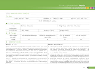 59
CIENCIAS NATURALES
Educación General Básica Superior
2.2.1.2 Planificación Curricular Anual (PCA)
9no. Grado
LOGO INSTITUCIONAL NOMBRE DE LA INSTITUCIÓN AÑO LECTIVO: 2016 -2017
PLAN CURRICULAR ANUAL
1. Datos Informativos
Área: Ciencias Naturales Asignatura: Ciencias Naturales
Docente(s):  
Grado/curso: 9no. Grado Nivel Educativo:  EGB Superior
2. Tiempo
Carga horaria
semanal:
No. Semanas de trabajo Evaluación del aprendizaje e
imprevistos
Total de semanas
clases:
Total de periodos
3 horas 40 6 34 102
3. Objetivos Generales:
Objetivos del Área:
OG.CN.1.- Desarrollar habilidades del pensamiento científico, con el fin de lograr
flexibilidad intelectual, espíritu indagador y pensamiento crítico; demostrar curio-
sidad por explorar el medio que les rodea y valorar la naturaleza como resultado
de la comprensión de las interacciones entre los seres vivos y el ambiente físico.
OG.CN.2.- Comprender el punto de vista de la ciencia sobre la naturaleza, de los
seres vivos, su diversidad, interrelaciones y evolución sobre la Tierra, sus cambios
y su lugar en el Universo, y sobre los procesos físicos y químicos que se produce
en la materia.
OG.CN.3.- Integrar los conceptos de las ciencias biológicas, químicas, físicas,
geológicas, astronómicas, para comprender la ciencia, la tecnología, y la socie-
dad, ligadas a la capacidad de inventar, innovar y dar solución a la crisis socio
ambiental.
Objetivos del grado/curso
1. .Vincular los niveles de organización de la materia viva con la diversidad
de seres bióticos que inciden notablemente en la conformación de
los diversos ecosistemas mediante el análisis crítico-reflexivo y la
comprensión de los modelos experimentales que permitan destacar la
importancia de la biodiversidad
2. Analizar las etapas de la reproducción sexual y asexual en los seres vivos
a través del estudio de la estructura y ciclos celulares mitóticos y meiótico
para generar conciencia de conservación y cuidado de las especies vivas.
3. Explicar la presencia del carbono como elemento constitutivo de las
biomoléculas en la materia orgánica e inorgánica mediante el estudio
de procesos de fluido de energía en cadenas alimenticias para evidenciar
la relación de los elementos biogenésicos con las funciones de las células.
 