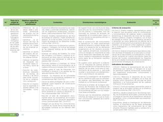 EGB S 62
N.º
Título de la
unidad de
planificación
Objetivos específicos
de la unidad de
planificación
Contenidos Orientaciones metodológicas Evaluación
Duración
en
semanas
2 La influencia
de los ele-
mentos bio-
genesicos
(carbono,
hidrogeno,
oxígeno y
nitrogeno)
en las cade-
nas tróficas
de los dife-
rentes eco-
sistemas del
mundo.
đŏDiferenciar las ca-
denas, redes y pirá-
mides alimenticias
de acuerdo con las
características de los
ecosistemas.
đŏIdentificar la di-
rección del flujo de
energía que se trans-
mite en los niveles
de una pirámide ali-
menticia.
đŏIdentificar el aporte
del oxígeno, del car-
bono y nitrógeno en
las cadenas tróficas.
đŏDestacar los aportes
de Alexander Von
Humboldt sobre cli-
ma, flora y fauna de
la zona.
đŏDescribir las carac-
terísticas relevantes
de los biomas de
América y de África
para tomar concien-
cia de su conserva-
ción y protección.
đŏDescribir el impacto
que ha soportado el
planeta debido a las
actividades huma-
nas.
đŏ
đŏExplicar en diferentes ecosistemas las cade-
nas, redes y pirámides alimenticias, identifi-
car los organismos productores, consumi-
dores y descomponedores (Ref. CN.4.1.10.)
đŏAnalizar modelos representativos del flujo
de energía en cadenas y redes alimenticias,
explicar el rol de los seres vivos en la tras-
misión de energía en los diferentes niveles
tróficos (Ref. CN.4.1.11.)
đŏCN.4.1.12. Relacionar los elementos carbono,
oxígeno y nitrógeno con el flujo de energía
en las cadenas tróficas de los diferentes
ecosistemas.
đŏAnalizar, con apoyo de modelos, los ciclos
del nitrógeno y el fósforo, y explicar la im-
portancia de estos para el reciclaje de los
compuestos que mantienen la vida en el
planeta (Ref. CN.4.4.7.)
đŏFormular hipótesis e investigar en forma
documental sobre el funcionamiento de la
cadena trófica en el manglar (Ref. CN.4.5.8.)
đŏIndagar sobre el viaje de Alexander Von
Humboldt a América y los aportes de sus
descubrimientos (Ref. CN.4.5.9.)
đŏAnalizar los impactos de las actividades
humanas en los ecosistemas, establecer sus
consecuencias (Ref. CN.4.1.13.)
đŏUbicar las áreas protegidas del país e inter-
pretarlas como espacios de conservación
(Ref. CN.4.1.17.)
đŏObservar, con uso de las TIC y otros recur-
sos, los biomas de Asia y Europa, y descri-
birlos tomando en cuenta su ubicación, cli-
ma y biodiversidad (Ref. CN.4.4.12.)
đŏEjecutar un plan de investigación docu-
mental sobre los ecosistemas de Ecuador,
diferenciarlos por su ubicación geográfica,
clima y biodiversidad (Ref. CN.4.4.13.)
đŏIndagar, con uso de las TIC y otros recursos,
y analizar las causas de los impactos de las
actividades humanas en los hábitats (Ref.
CN.4.5.5.)
đŏSe sugiere iniciar con una lluvia de ideas
para articular los conocimientos nuevos
con los previos o coloquiales. Una vez
motivado los mismos se anotarán las
respuestas en la pizarra para inducir a
un foro donde los estudiantes afirmen o
refuten las mismas.
đŏPara la construcción del conocimiento
se apoyará en un video especializado
donde se refuerce y aclaren dudas refe-
rentes a la presencia de los elementos
biogenesicos en los diversos ecosiste-
mas, cadenas alimenticias, ecosistemas
como el manglar. Es importante en este
punto desarrollar habilidades de obser-
vación, análisis e interpretación de datos
como parte de su formación científico
tecnológico.
đŏSe sugiere como aplicación la elabora-
ción en maquetas de cadenas alimenti-
cias para evidenciar la importancia de la
relación de los seres vivos para el man-
tenimiento de las especies, y, qué pude
suceder si se produce una sobreproduc-
ción o una limitación de especies.
đŏIncentive la investigación de biografías
de los científicos para que los estudian-
tes analicen qué habilidades han desa-
rrollado en su formación profesional.
đŏPromueva el empleo de la página elec-
trónica del Ministerio del Ambiente del
Ecuador para indagar información sobre
los ecosistemas del país con sus respec-
tivas áreas protegidas.
đŏProcure que los estudiantes presenten
informes de trabajo en los que se mues-
tren conclusiones valederas de la temá-
tica analizada.
Criterios de evaluación:
CE.CN.4.3. Diseña modelos representativos sobre
la relación que encuentra entre la conformación
y funcionamiento de cadenas, redes y pirámides
alimenticias, el desarrollo de ciclos de los bioele-
mentos (carbono, oxígeno, nitrógeno), con el flujo
de energía al interior de un ecosistema (acuático
o terrestre); así como determina los efectos de la
actividad humana en el funcionamiento de los eco-
sistemas y en la relación clima-vegetación, a partir
de la investigación y la formulación de hipótesis
pertinentes.
CE.CN.4.4. Analiza la importancia que tiene la crea-
ción de Áreas Protegidas en el país para la conser-
vación de la vida silvestre, la investigación y la edu-
cación, tomando en cuenta información sobre los
biomas del mundo, comprendiendo los impactos
de las actividades humanas en estos ecosistemas y
promoviendo estrategias de conservación.
Indicadores de evaluación:
đŏI.CN.4.3.1. Elabora la representación de una red
alimenticia (por ejemplo, el manglar) en la que
se identifican cadenas alimenticias conformadas
por organismos productores, consumidores y
descomponedores.
đŏI.CN.4.3.2. Relaciona el desarrollo de los ciclos
de carbono, oxígeno y nitrógeno con el flujo de
energía como mecanismo de reciclaje de estos
elementos, y el funcionamiento de las cadenas
tróficas en los ecosistemas.
đŏI.CN.4.3.3. Formula hipótesis pertinentes sobre el
impacto de la actividad humana en la dinámica
de los ecosistemas (Ref. I.CN.4.3.3.)
đŏIdentifica, desde la observación de diversas fuen-
tes, los ecosistemas de Ecuador y biomas de Asia
y Europa, en función de la importancia, ubicación
geográfica, clima y biodiversidad que presentan.
(Ref. I.CN.4.4.1.)
đŏArgumenta, desde la investigación de diferentes
fuentes, la importancia de las áreas protegidas
como mecanismo de conservación de la vida
silvestre, Propone medidas para su protección y
conservación (Ref. I.CN.4.4.2.)
4
 