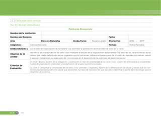 EGB S 84
2.3.2 Planificación micro curricular
9no. de Educación General Básica
Planificación Microcurricular
Nombre de la institución
Nombre del Docente Fecha
Área Ciencias Naturales Grado/Curso Noveno grado Año lectivo 2016 - 2017
Asignatura Ciencias Naturales Tiempo Ocho Periodos
Unidad didáctica Los niveles de organización de la materia viva, permiten la generación de diversidad de seres en la tierra.
Objetivo de la
unidad
Identificar las propiedades de los seres vivos mediante el estudio de la organización de la materia viva, describir las características de las
células, por medio del estudio de sus organelos que lo conforman, diferenciar los procesos de división de reproducción celular sexual
y asexual, mediante el uso adecuado del microscopio en el desarrollo de las prácticas de experimentación.
Criterios de
Evaluación
CE.CN.4.1. Explica a partir de la indagación y exploración el nivel de complejidad de los seres vivos, a partir del análisis de sus propiedades,
niveles de organización, diversidad y la clasificación de grupos taxonómicos dados.
CE.CN.4.2. Ejemplifica la complejidad de los seres vivos (animales y vegetales) a partir de la diferenciación de células y tejidos que los con-
forman, la importancia del ciclo celular que desarrollan, los tipos de reproducción que ejecutan e identifica el aporte de la tecnología para el
desarrollo de la ciencia.
 