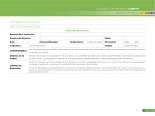 87
CIENCIAS NATURALES
Educación General Básica Superior
2.3.3 Planificación micro curricular
10mo. de Educación General Básica
Planificación Microcurricular
Nombre de la institución
Nombre del Docente Fecha
Área Ciencias Naturales Grado/Curso Décimo grado Año lectivo 2016 - 2017
Asignatura Ciencias Naturales Tiempo Diez Periodos
Unidad didáctica
Las características estructurales y funcionales de las células permiten clasificarlas por su grado de complejidad, su forma de nutrirse,
su tamaño y su forma.
Objetivo de la
unidad
Analizar los niveles de organización de los seres vivos mediante el diseño de modelos experimentales, investigar los procesos de
división celular y complementar a través de la experimentación apoyándose en el avance tecnológico del microscopio.
Criterios de
Evaluación
CE.CN.4.1. Explica a partir de la indagación y exploración el nivel de complejidad de los seres vivos, a partir del análisis de sus propiedades,
niveles de organización, diversidad y la clasificación de grupos taxonómicos dados.
CE.CN.4.2. Ejemplifica la complejidad de los seres vivos (animales y vegetales) a partir de la diferenciación de células y tejidos que los con-
forman, la importancia del ciclo celular que desarrollan, los tipos de reproducción que ejecutan e identifica el aporte de la tecnología para el
desarrollo de la ciencia.
 