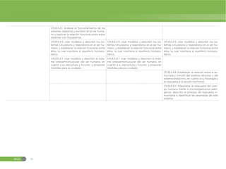 Guia-de-implementacion-del-Curriculo-de-CCNN-1.pdf