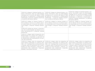 Guia-de-implementacion-del-Curriculo-de-CCNN-1.pdf