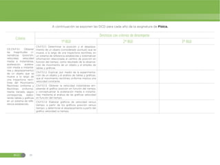 Guia-de-implementacion-del-Curriculo-de-CCNN-1.pdf
