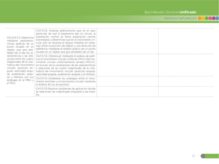Guia-de-implementacion-del-Curriculo-de-CCNN-1.pdf