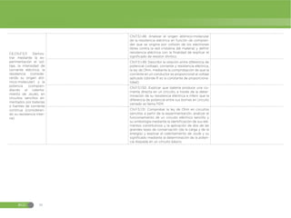 Guia-de-implementacion-del-Curriculo-de-CCNN-1.pdf