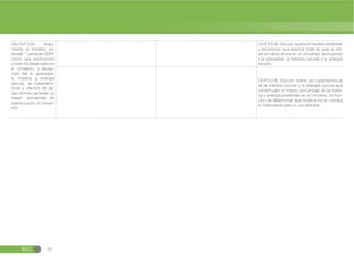 Guia-de-implementacion-del-Curriculo-de-CCNN-1.pdf