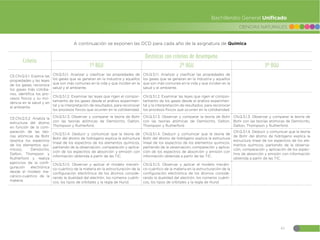 Guia-de-implementacion-del-Curriculo-de-CCNN-1.pdf