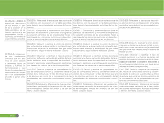 Guia-de-implementacion-del-Curriculo-de-CCNN-1.pdf