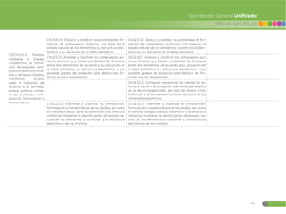 Guia-de-implementacion-del-Curriculo-de-CCNN-1.pdf