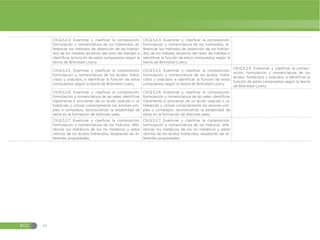 Guia-de-implementacion-del-Curriculo-de-CCNN-1.pdf