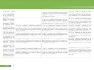 Guia-de-implementacion-del-Curriculo-de-CCNN-1.pdf