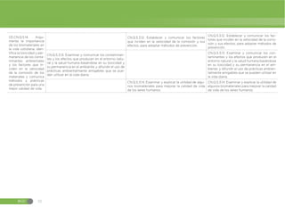 Guia-de-implementacion-del-Curriculo-de-CCNN-1.pdf