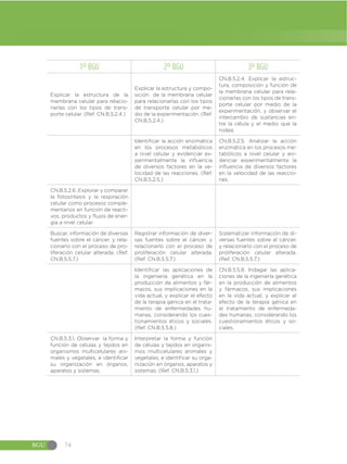 Guia-de-implementacion-del-Curriculo-de-CCNN-1.pdf