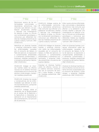 Guia-de-implementacion-del-Curriculo-de-CCNN-1.pdf