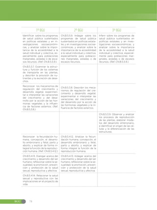 Guia-de-implementacion-del-Curriculo-de-CCNN-1.pdf