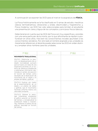 Guia-de-implementacion-del-Curriculo-de-CCNN-1.pdf