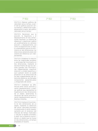 Guia-de-implementacion-del-Curriculo-de-CCNN-1.pdf