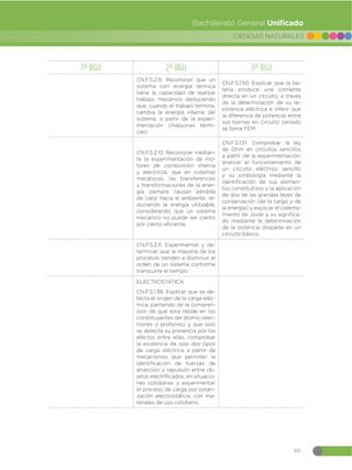Guia-de-implementacion-del-Curriculo-de-CCNN-1.pdf