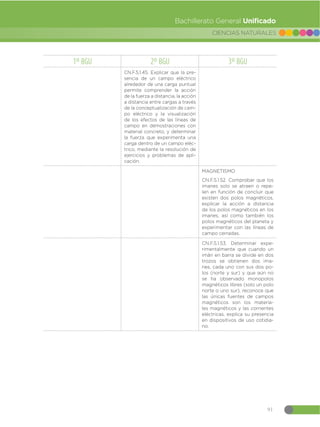Guia-de-implementacion-del-Curriculo-de-CCNN-1.pdf