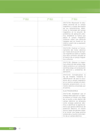 Guia-de-implementacion-del-Curriculo-de-CCNN-1.pdf