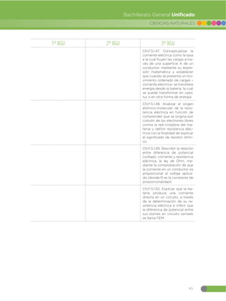 Guia-de-implementacion-del-Curriculo-de-CCNN-1.pdf
