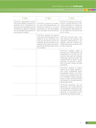 Guia-de-implementacion-del-Curriculo-de-CCNN-1.pdf