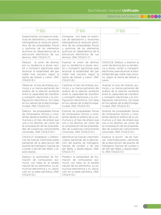 Guia-de-implementacion-del-Curriculo-de-CCNN-1.pdf
