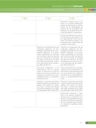 Guia-de-implementacion-del-Curriculo-de-CCNN-1.pdf