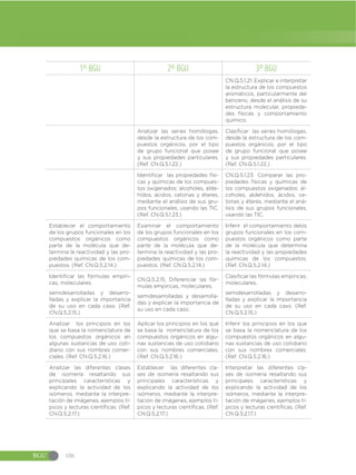 Guia-de-implementacion-del-Curriculo-de-CCNN-1.pdf