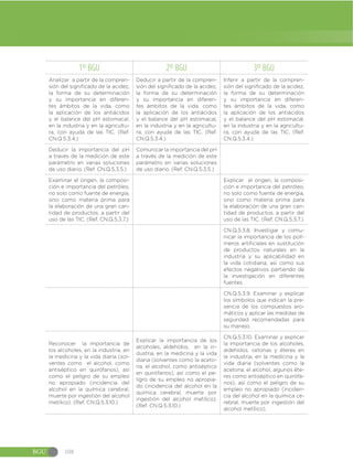 Guia-de-implementacion-del-Curriculo-de-CCNN-1.pdf