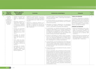 Guia-de-implementacion-del-Curriculo-de-CCNN-1.pdf