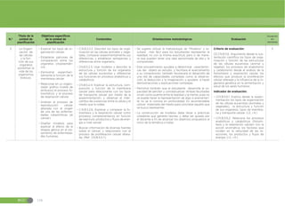 Guia-de-implementacion-del-Curriculo-de-CCNN-1.pdf