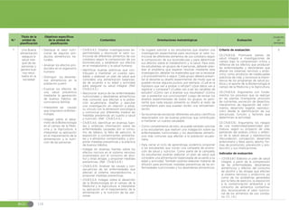 Guia-de-implementacion-del-Curriculo-de-CCNN-1.pdf