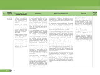 Guia-de-implementacion-del-Curriculo-de-CCNN-1.pdf