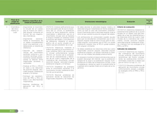 Guia-de-implementacion-del-Curriculo-de-CCNN-1.pdf